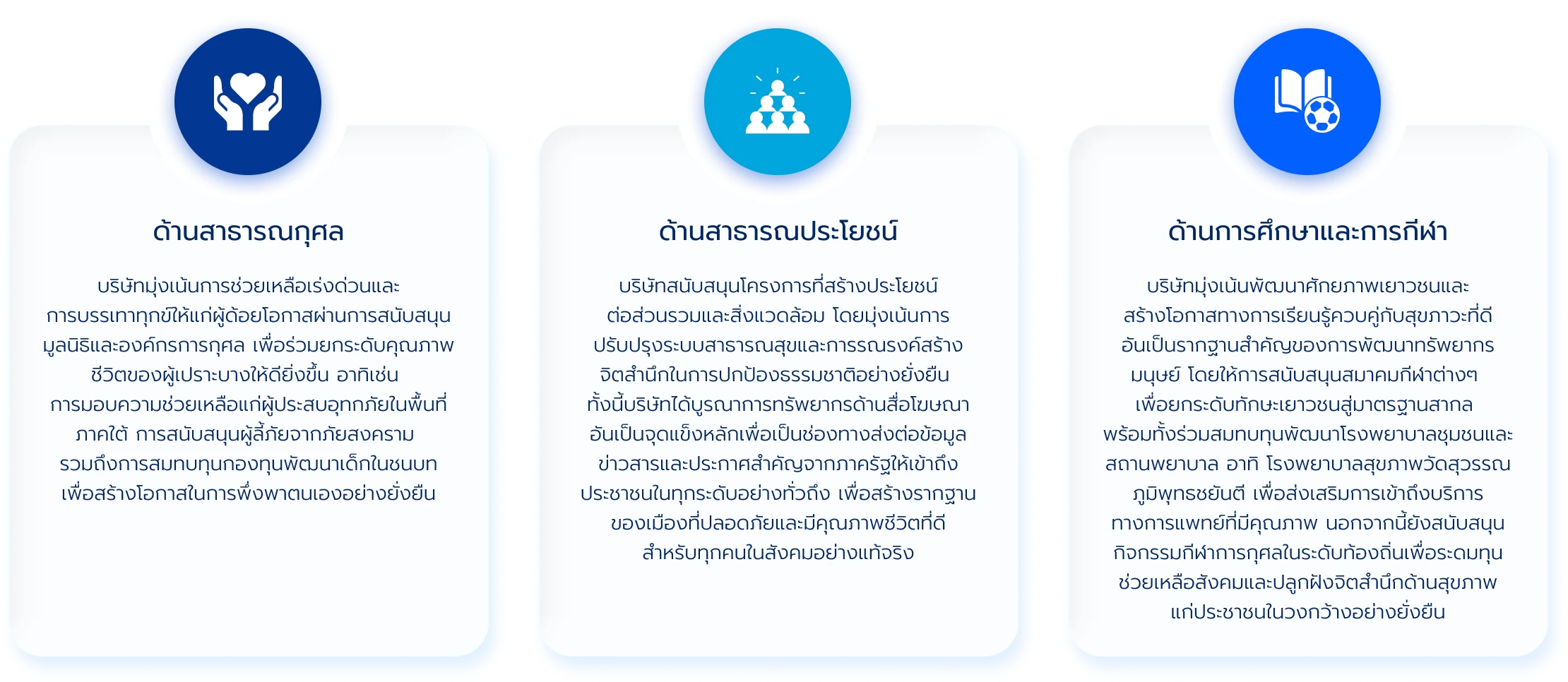 แนวทางการจัดสรรงบประมาณเพื่อสังคม